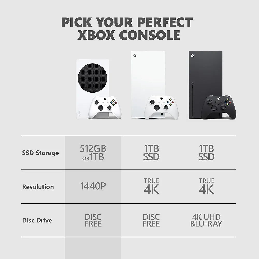 Xbox Series X